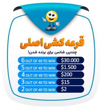 www.lottochi.cim|تازه به جمع خانواده ی لوتوچی پیوستی و نمیدونی چطوری ثبت نام کنی؟ کاری .